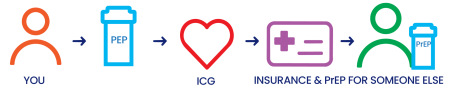 icons-helpcommunity